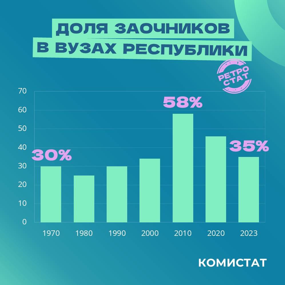 Двое устькуломцев вломились в квартиру к знакомому и стали фигурантами уголовного дела