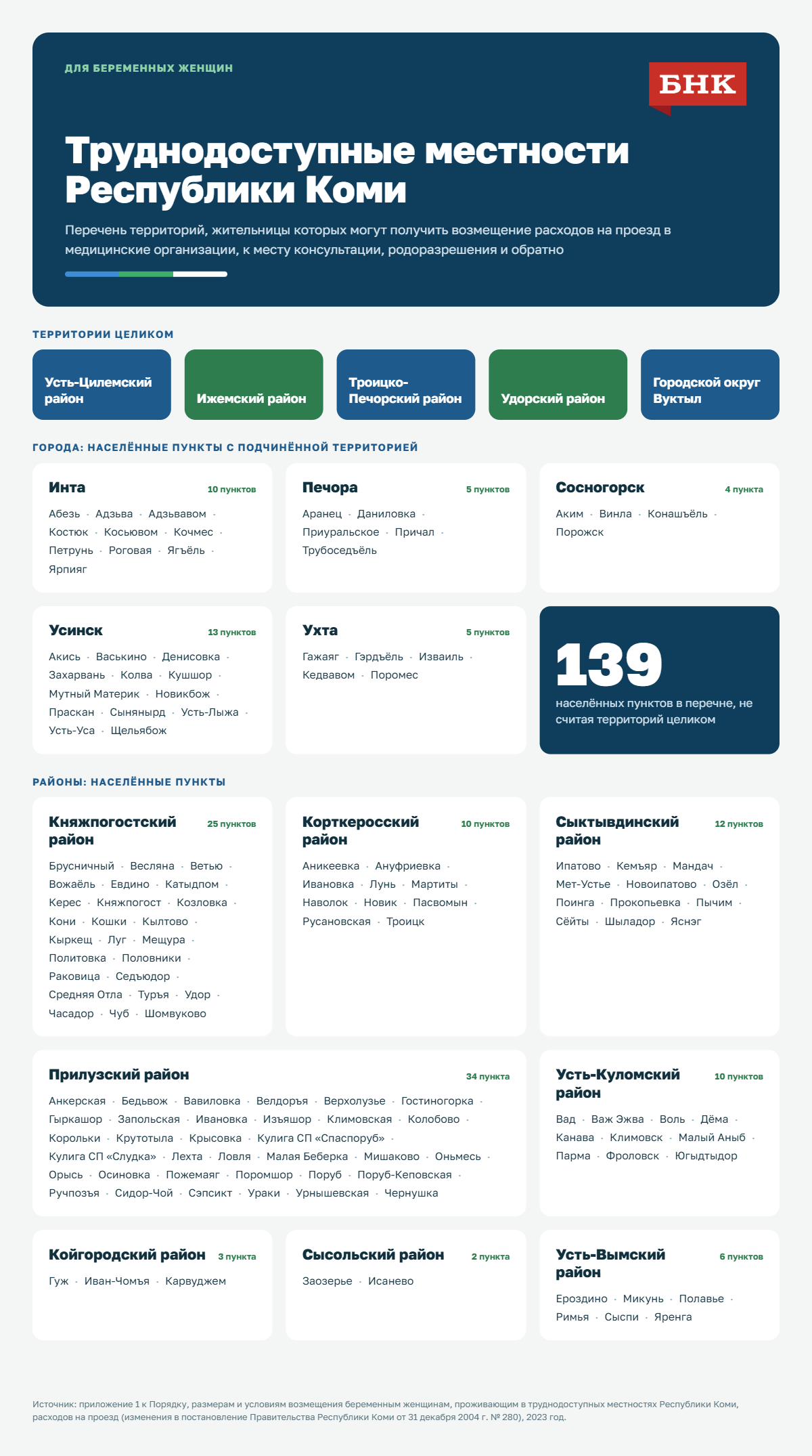 Infografika1x-1.png Infografika1x-1.png