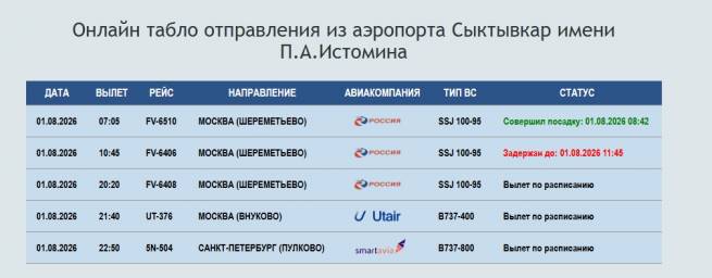 aeroport-Syktyvkar.jpg aeroport-Syktyvkar.jpg