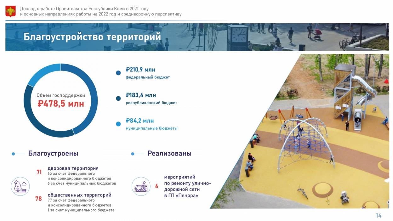 14.-Blagoustroistvo-territoiii.jpg 14.-Blagoustroistvo-territoiii.jpg