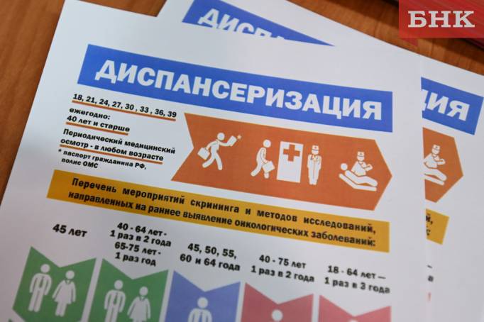 Рак, диабет, «тихий убийца»: что помогает найти диспансеризация