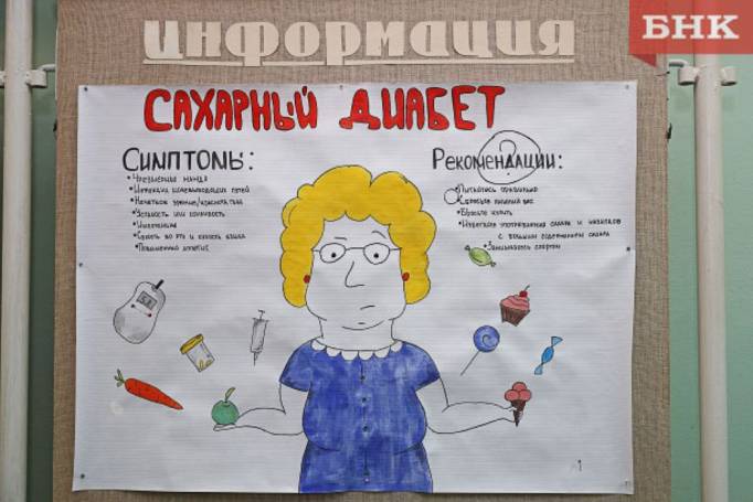 В Коми молодеет диабет