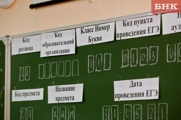 Что ждет школьников на ЕГЭ в 2026 году